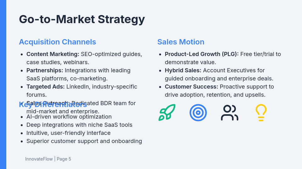 SaaS Growth Deck for Series A